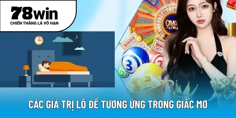 Các giá trị lô đề tương ứng trong giấc mơ