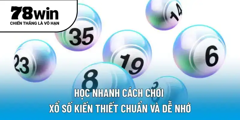 Học nhanh cách chơi xổ số kiến thiết chuẩn và dễ nhớ